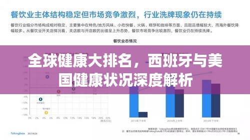 全球健康大排名，西班牙与美国健康状况深度解析