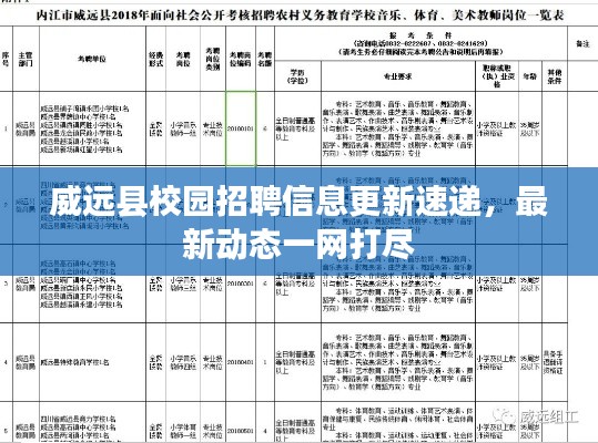 威远县校园招聘信息更新速递，最新动态一网打尽