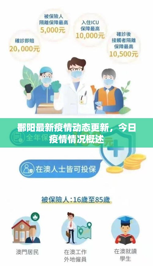 鄱阳最新疫情动态更新，今日疫情情况概述