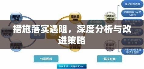 措施落实遇阻，深度分析与改进策略