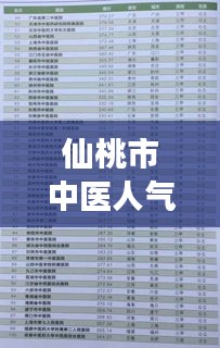 仙桃市中医人气榜单揭晓，十大名医排名榜单重磅出炉！