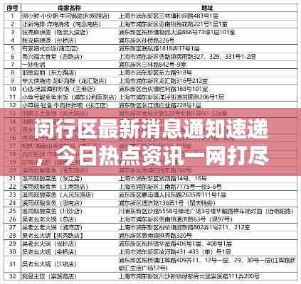 闵行区最新消息通知速递，今日热点资讯一网打尽