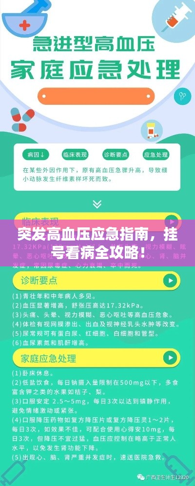 突发高血压应急指南，挂号看病全攻略！