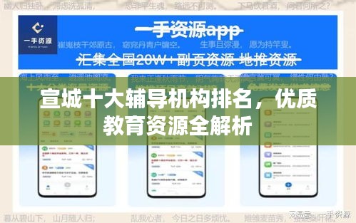 宣城十大辅导机构排名，优质教育资源全解析