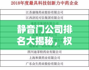 静音门公司排名大揭秘，权威榜单，行业领先者的荣誉之选！