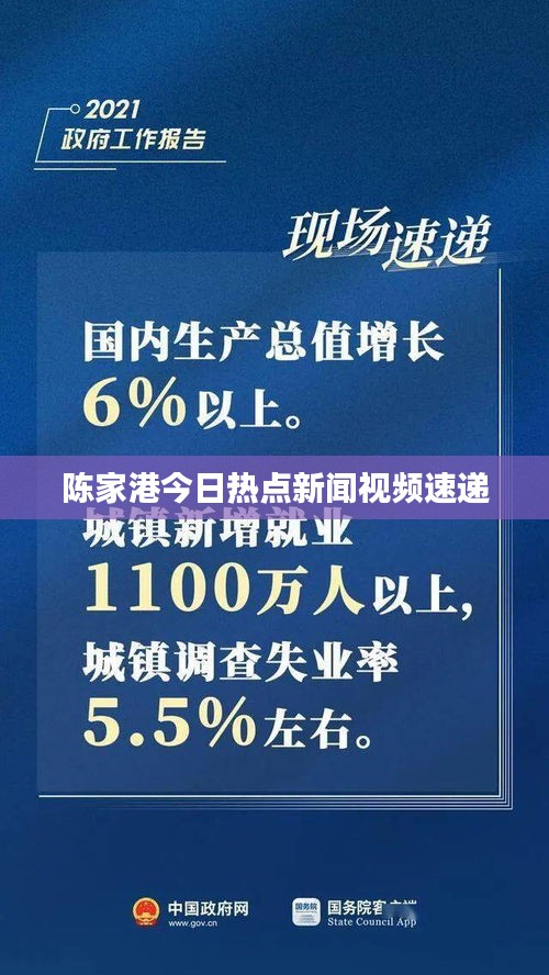 陈家港今日热点新闻视频速递