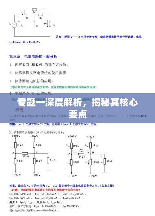 专题一深度解析，揭秘其核心要点