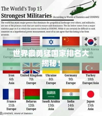 世界最勇猛国家排名大揭秘！