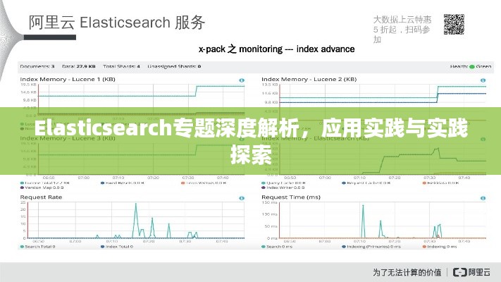 Elasticsearch专题深度解析，应用实践与实践探索