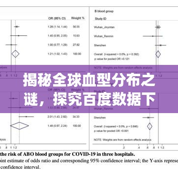 揭秘全球血型分布之谜，探究百度数据下的血型奥秘探索之旅