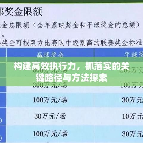 构建高效执行力，抓落实的关键路径与方法探索