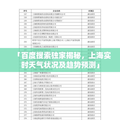 「百度搜索独家揭秘，上海实时天气状况及趋势预测」