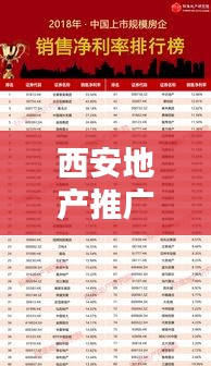 西安地产推广公司权威排名榜单揭晓！