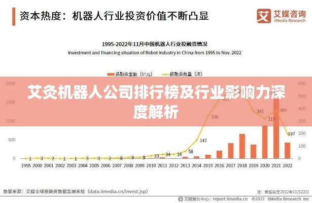 艾灸机器人公司排行榜及行业影响力深度解析