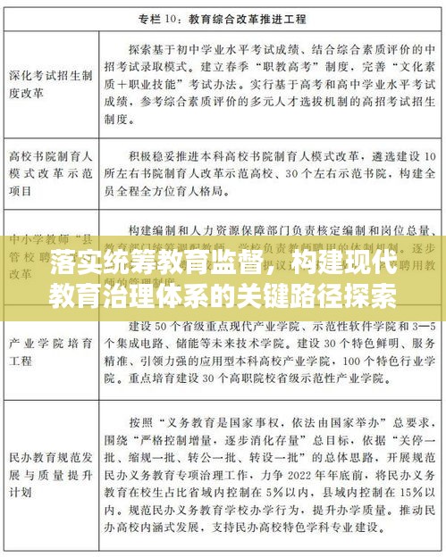 落实统筹教育监督，构建现代教育治理体系的关键路径探索