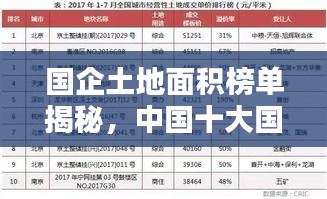 国企土地面积榜单揭秘，中国十大国有企业土地面积排名前十！