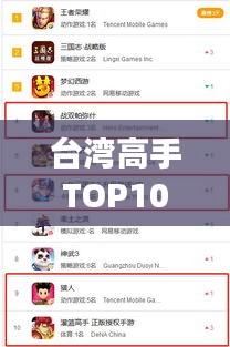 台湾高手TOP10榜单揭晓！