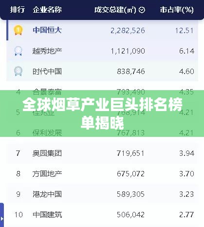 全球烟草产业巨头排名榜单揭晓