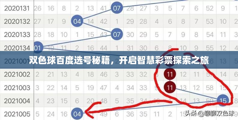 双色球百度选号秘籍，开启智慧彩票探索之旅
