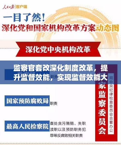 监察官套改深化制度改革，提升监督效能，实现监督效能大提升