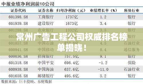 常州广告工程公司权威排名榜单揭晓！