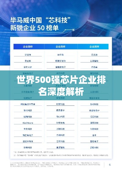 世界500强芯片企业排名深度解析