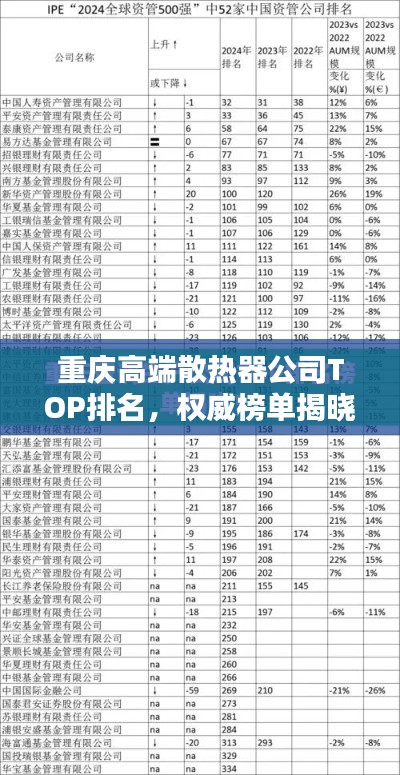 重庆高端散热器公司TOP排名，权威榜单揭晓！