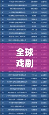 全球戏剧排行榜，最受欢迎的戏剧TOP榜单揭晓！