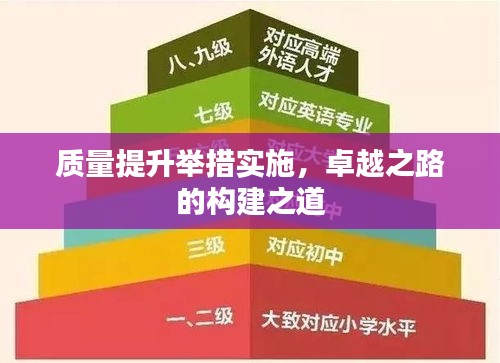 质量提升举措实施，卓越之路的构建之道